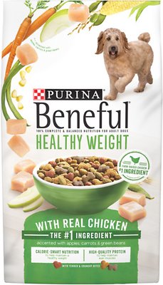 Purina Beneful Healthy Weight with Real Chicken Dry Dog Food