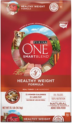 Purina ONE SmartBlend Healthy Weight Formula Adult Premium Dry Dog Food